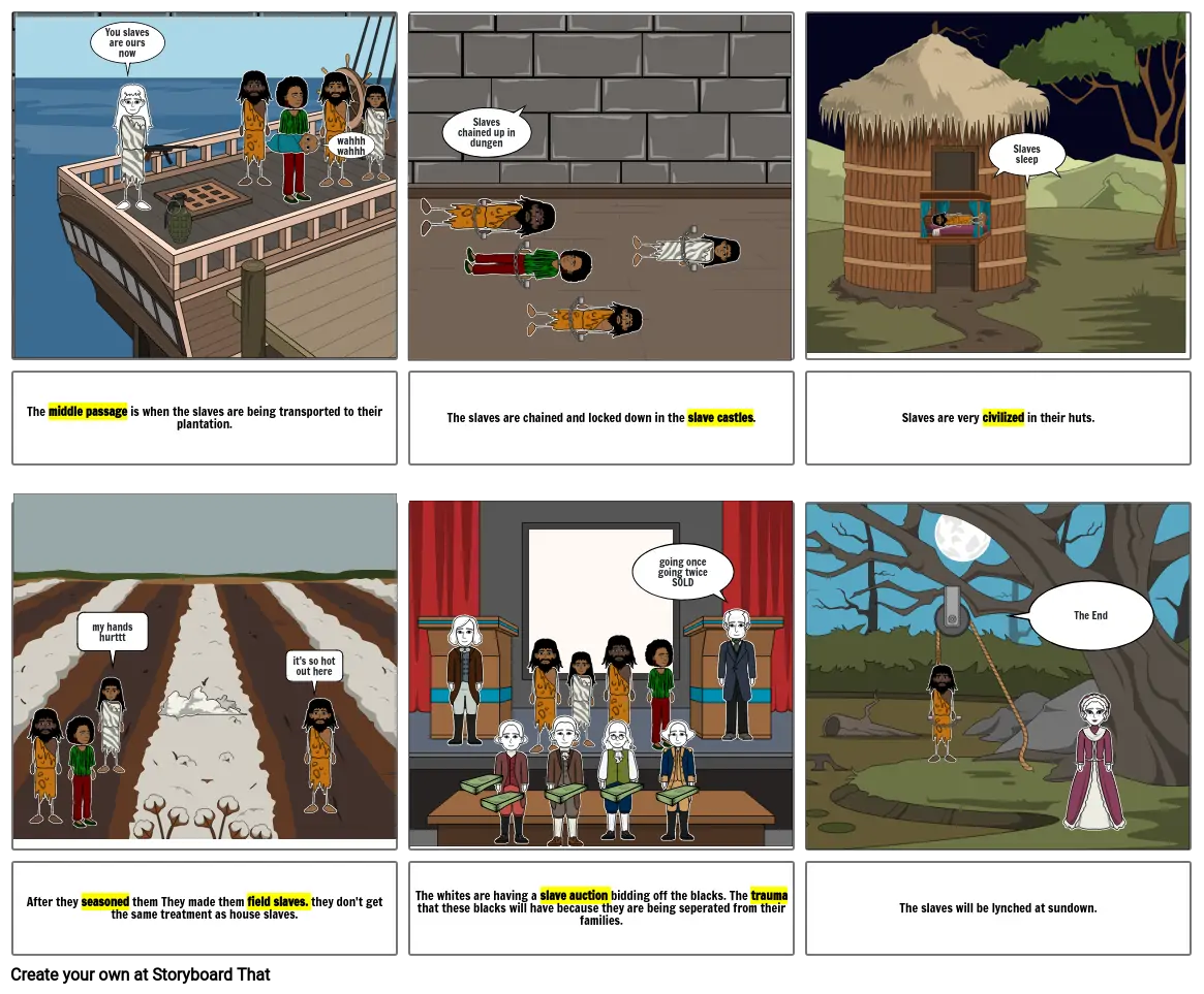 Slave Storyboard