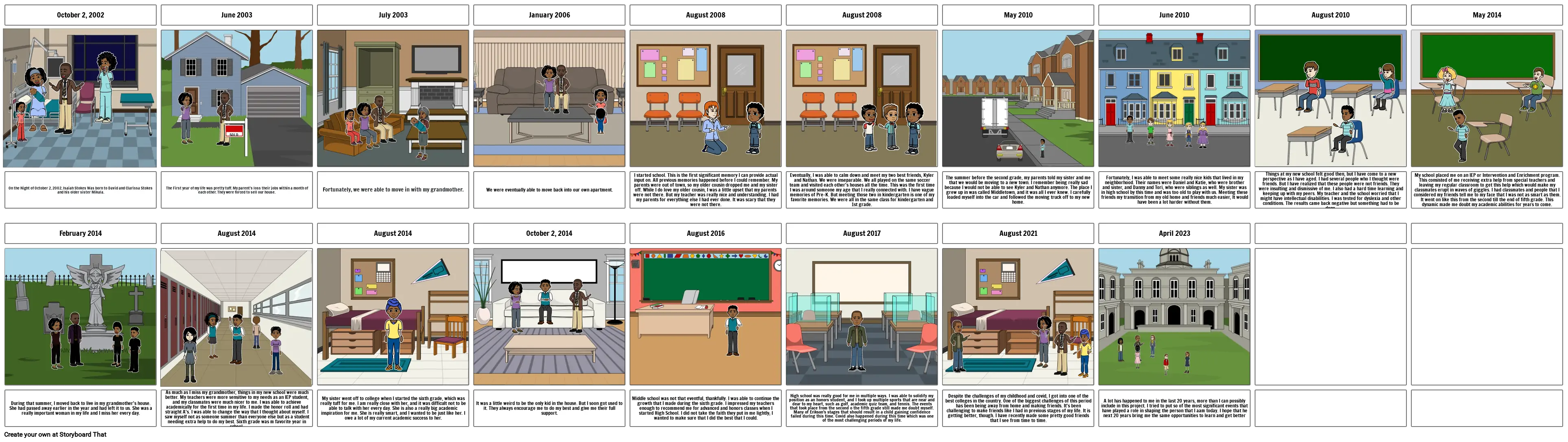 Journey Map - ENG 225