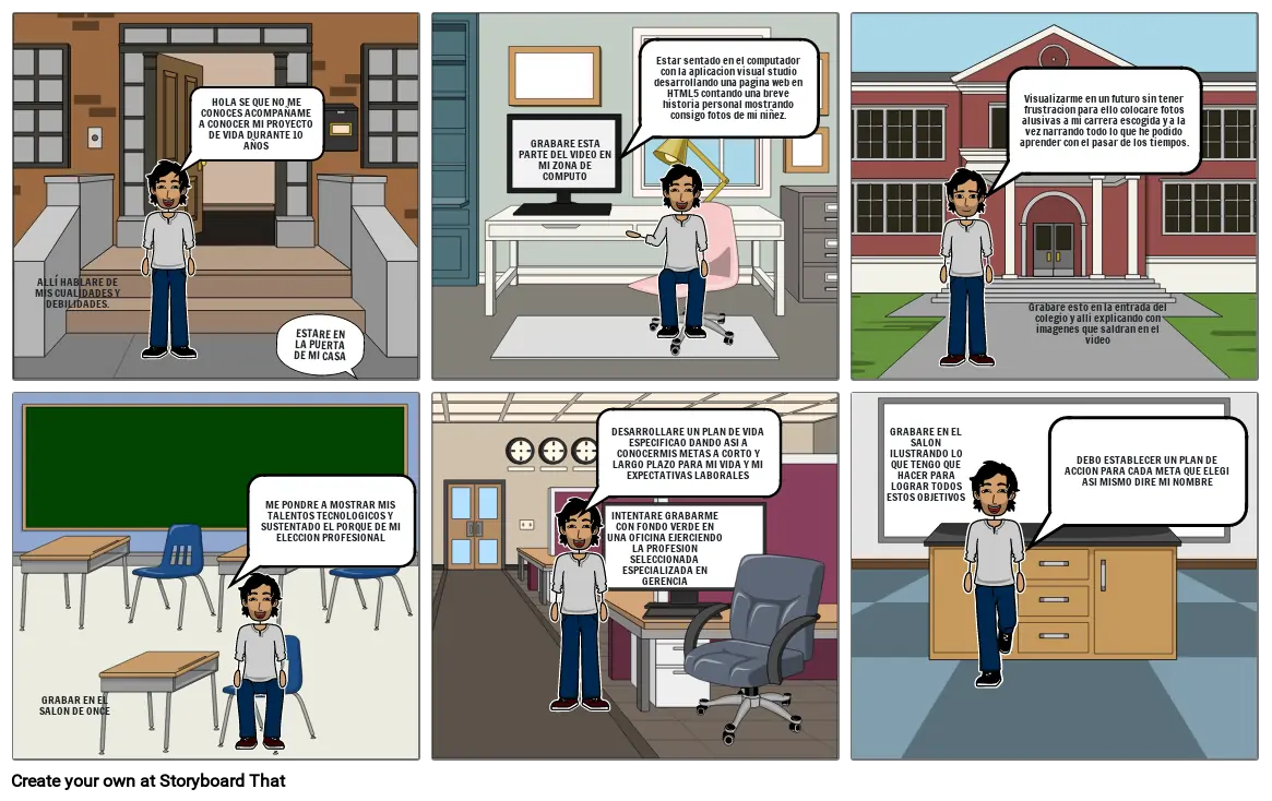 storyboardtalento