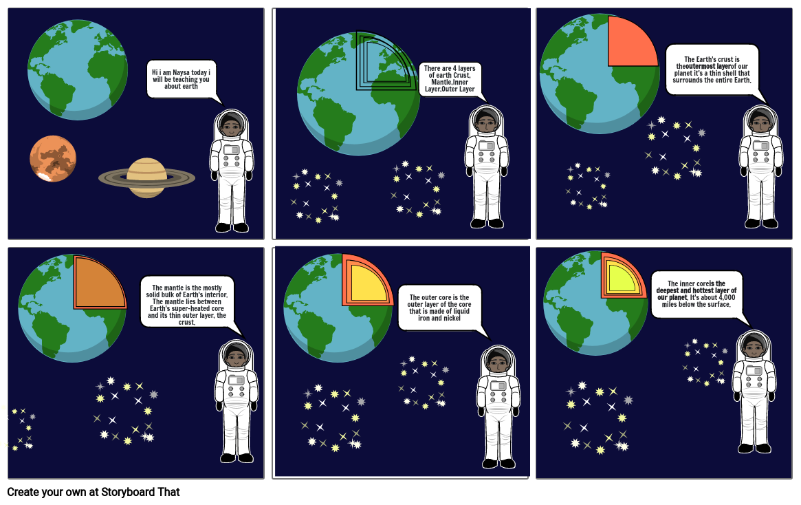 Layers of the Earth Storyboard by c84cabf2