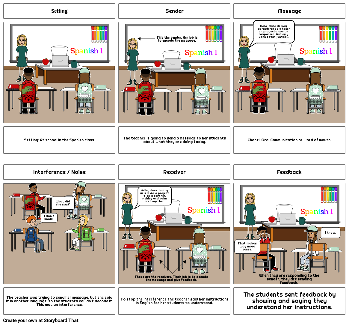 A Storyboard By C855a507 a-storyboard-by-c855a507
