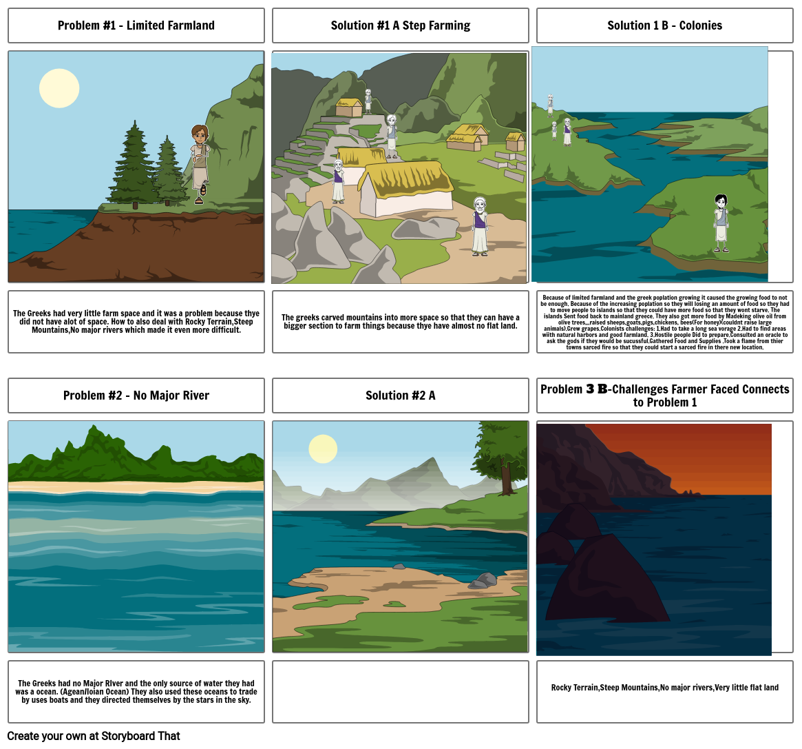 Ancient Greece Geography Storyboard by c89791d9