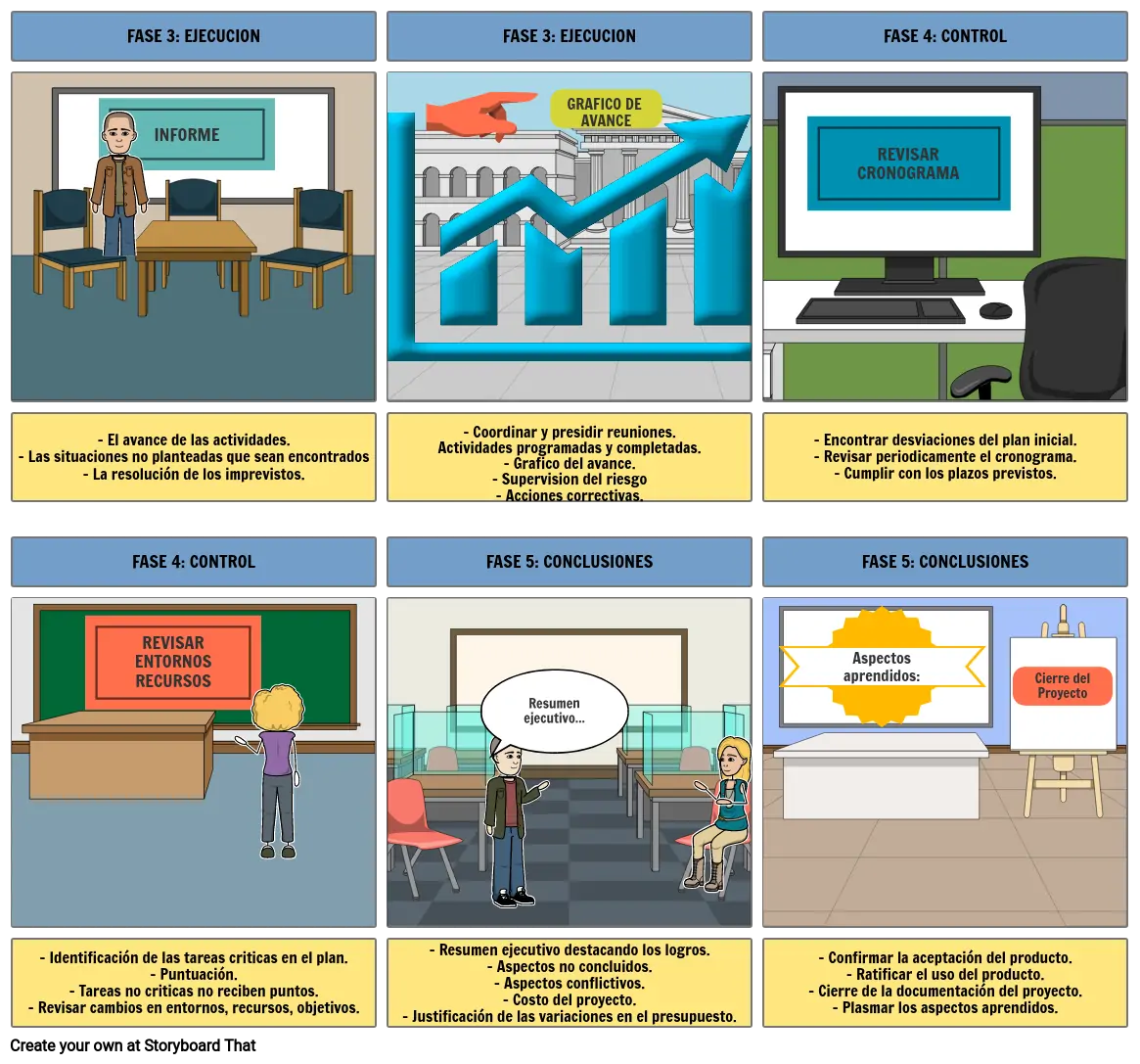 Proyecto TIC 2