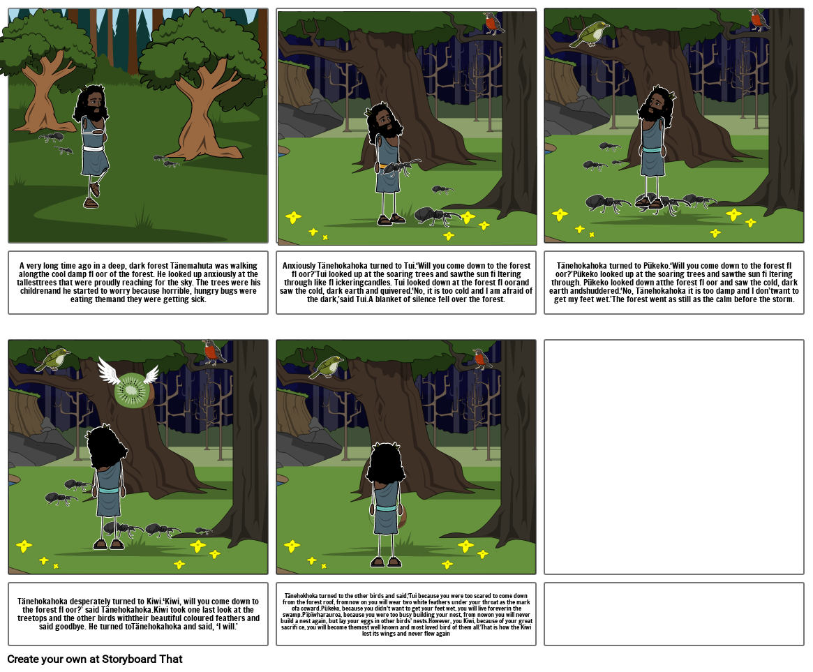 Unknown Story Storyboard by c8eef4e0