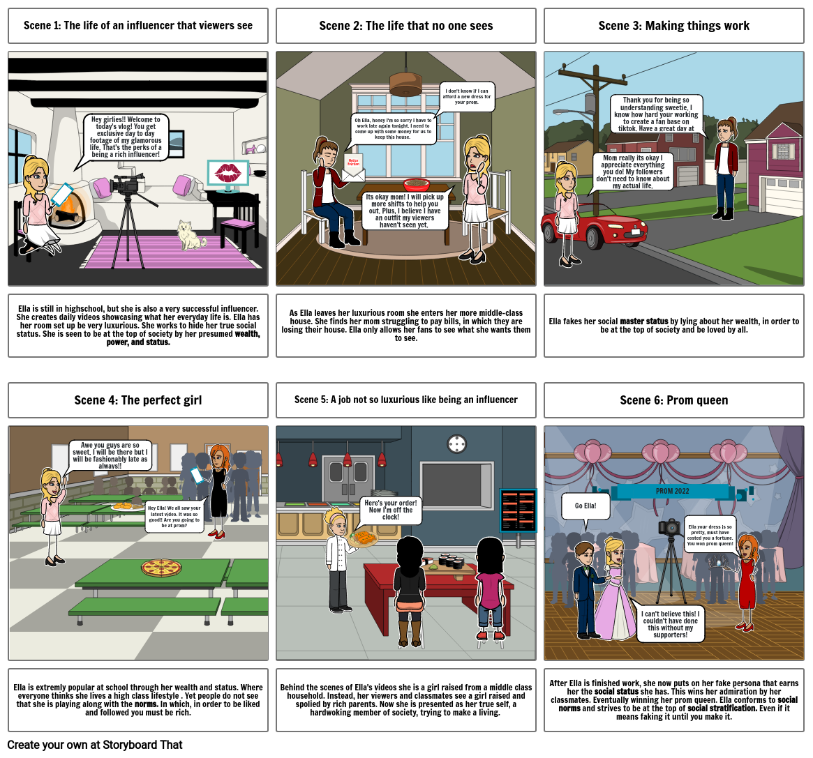 The behind the scenes of the life of an influencer: Social Stratification 