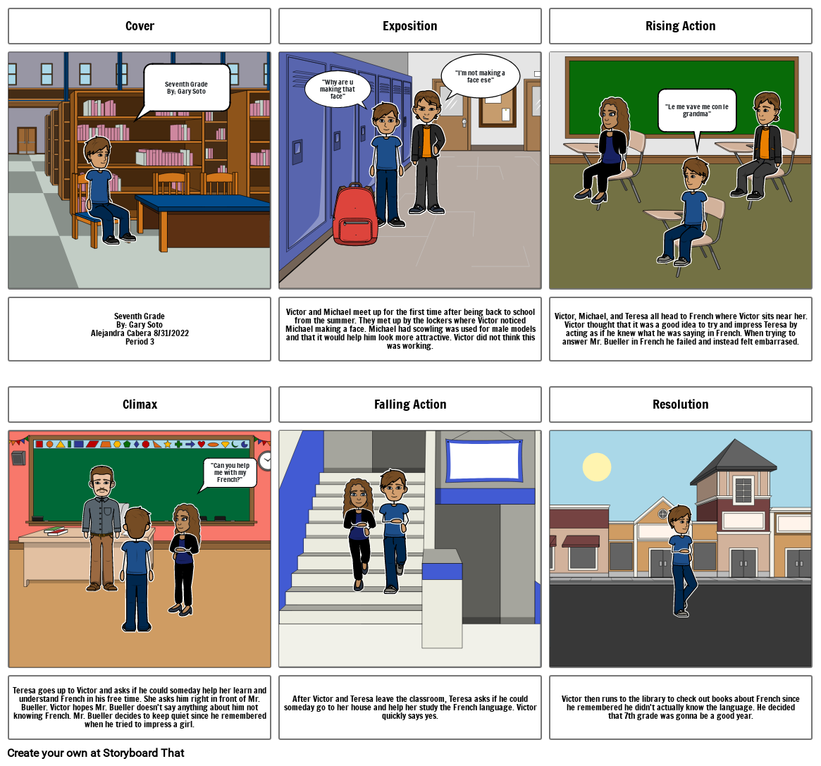 Unknown Story Storyboard By C9061259 unknown-story-storyboard-by-c9061259