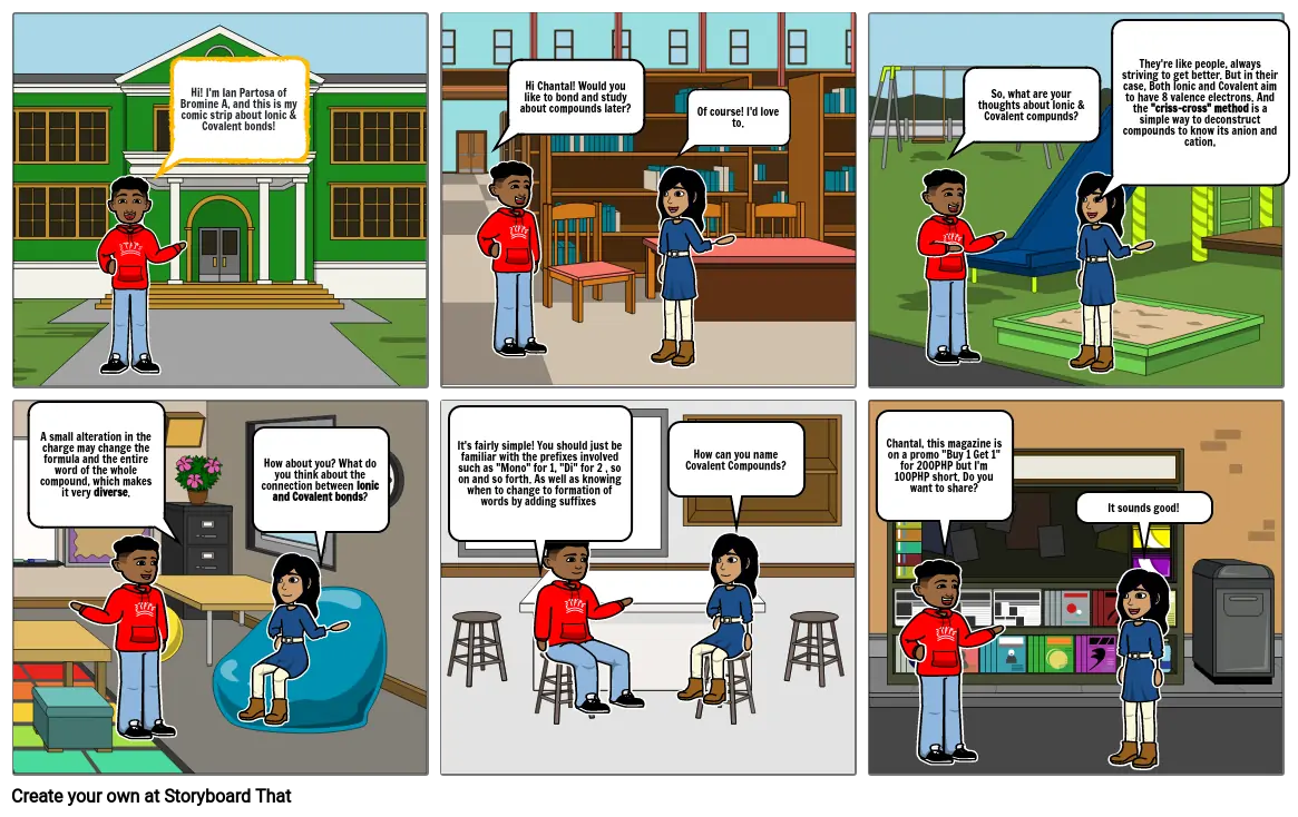 Science Quarter 2 Performance Task No. 2 Comic Strip