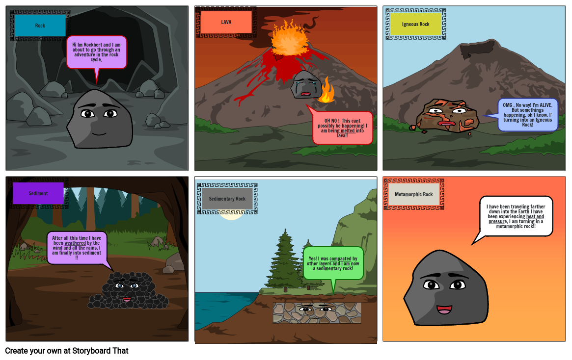 Rock Cycle Storyboard