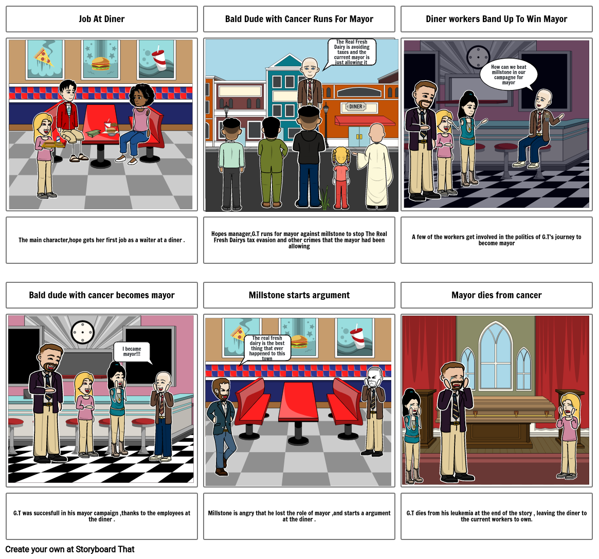 Hope Was Here Storyboard English P1 Kopas