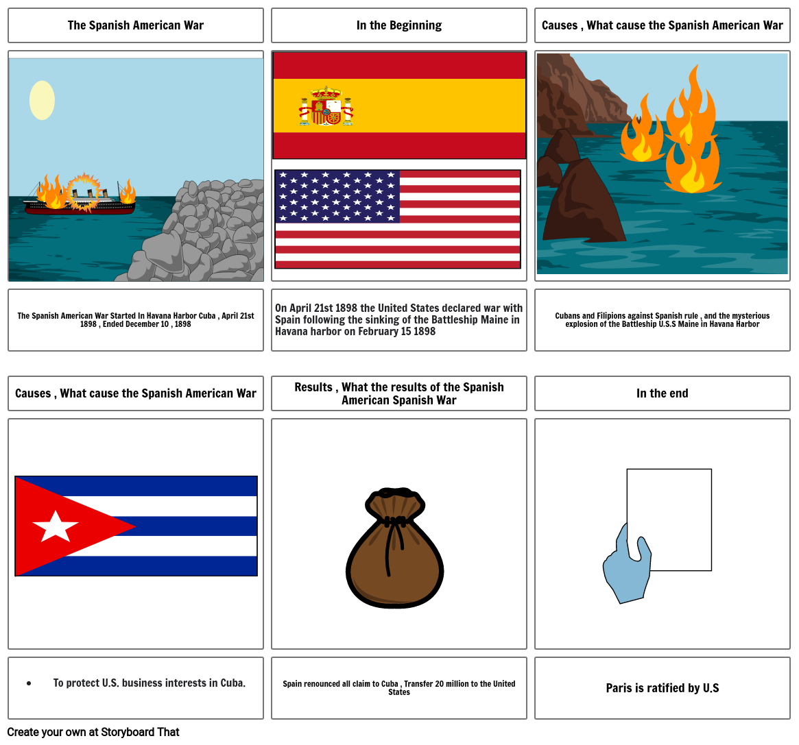 spanish-american-war-storyboard-by-73c83167