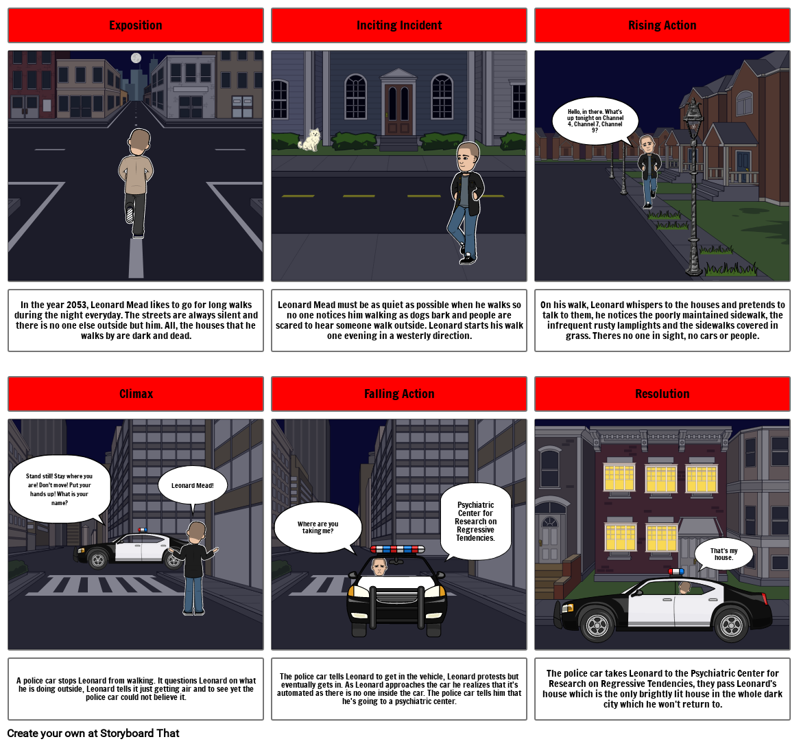 the pedestrian Storyboard by c9739f61