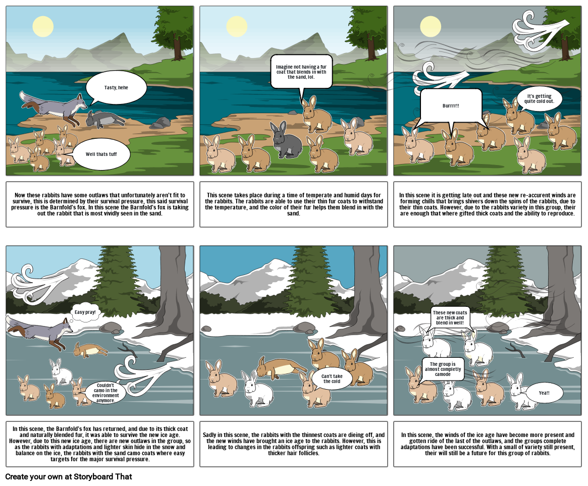 Evolution Story Board- The Winds of Change Storyboard