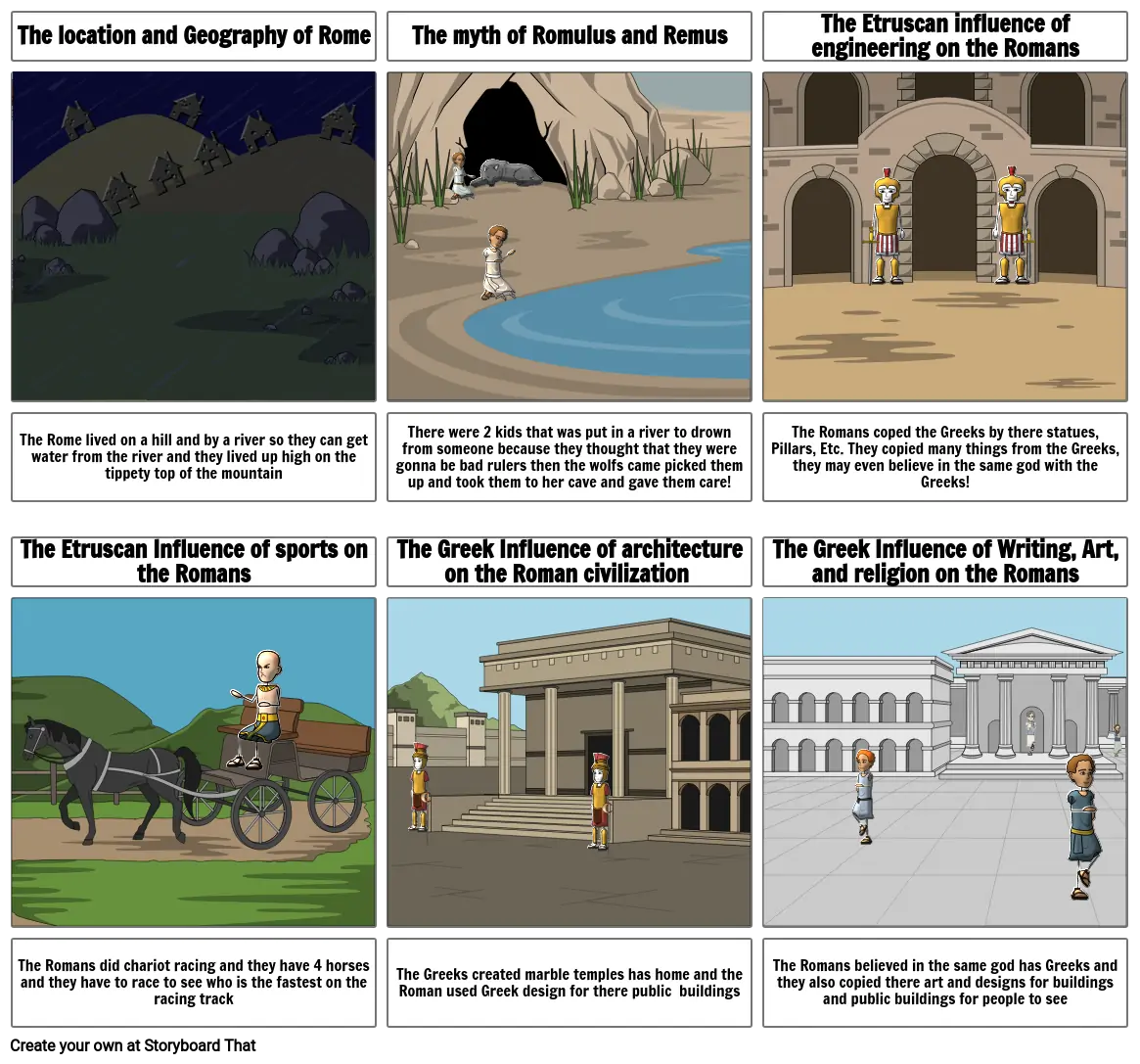 Geography and the Early Development of Rome