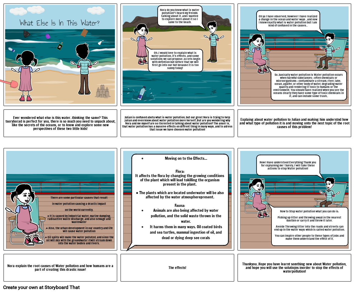 Water Pollution Storyboard von c9d2013c