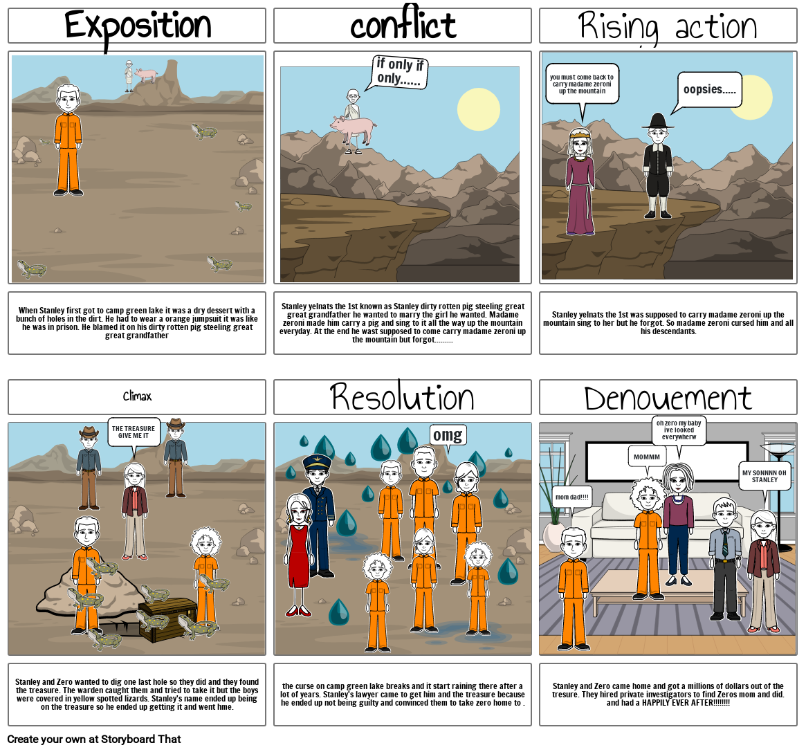 Holes Plot Figueroa Storyboard By C9e05b8b