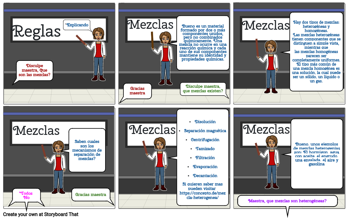 Proyecto de quimica Mezcla