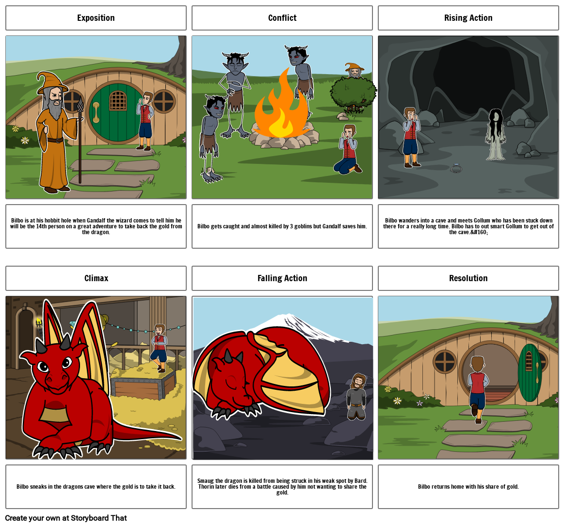 the-hobbit-storyboard-by-c9efd907