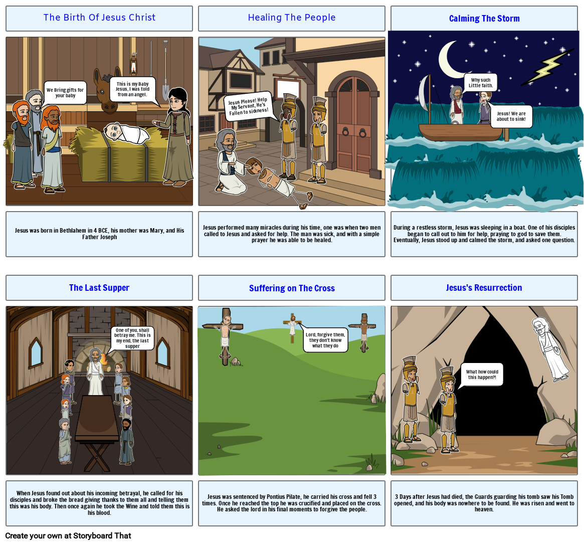 4 stages of salvation Storyboard by c9fbc5a7