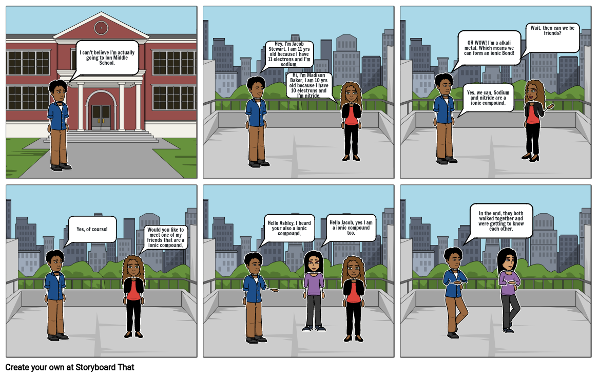 Ionic Bonding Comic Strip Storyboard by ca3191e5