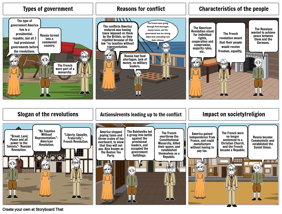 Revolutions Storyboard por ca3539e0