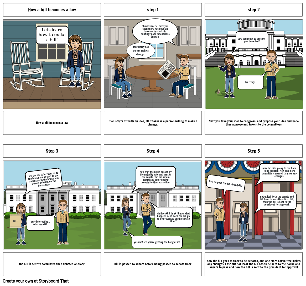 How A Bill Becomes A Law Storyboard By Ca3b6ef9 5852