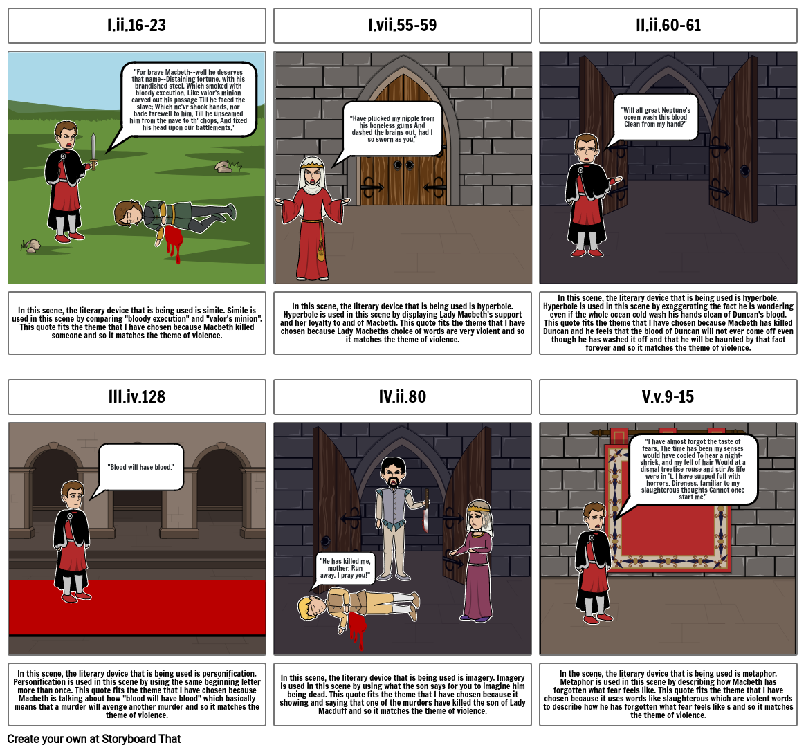 Macbeth Storyboard Storyboard por ca48bbf7