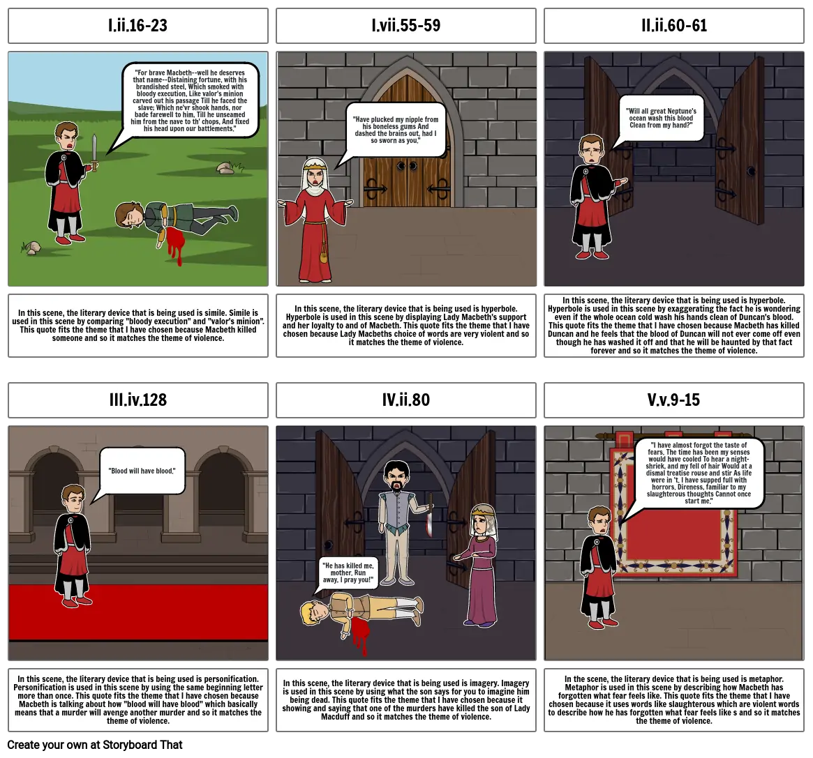 Macbeth Storyboard