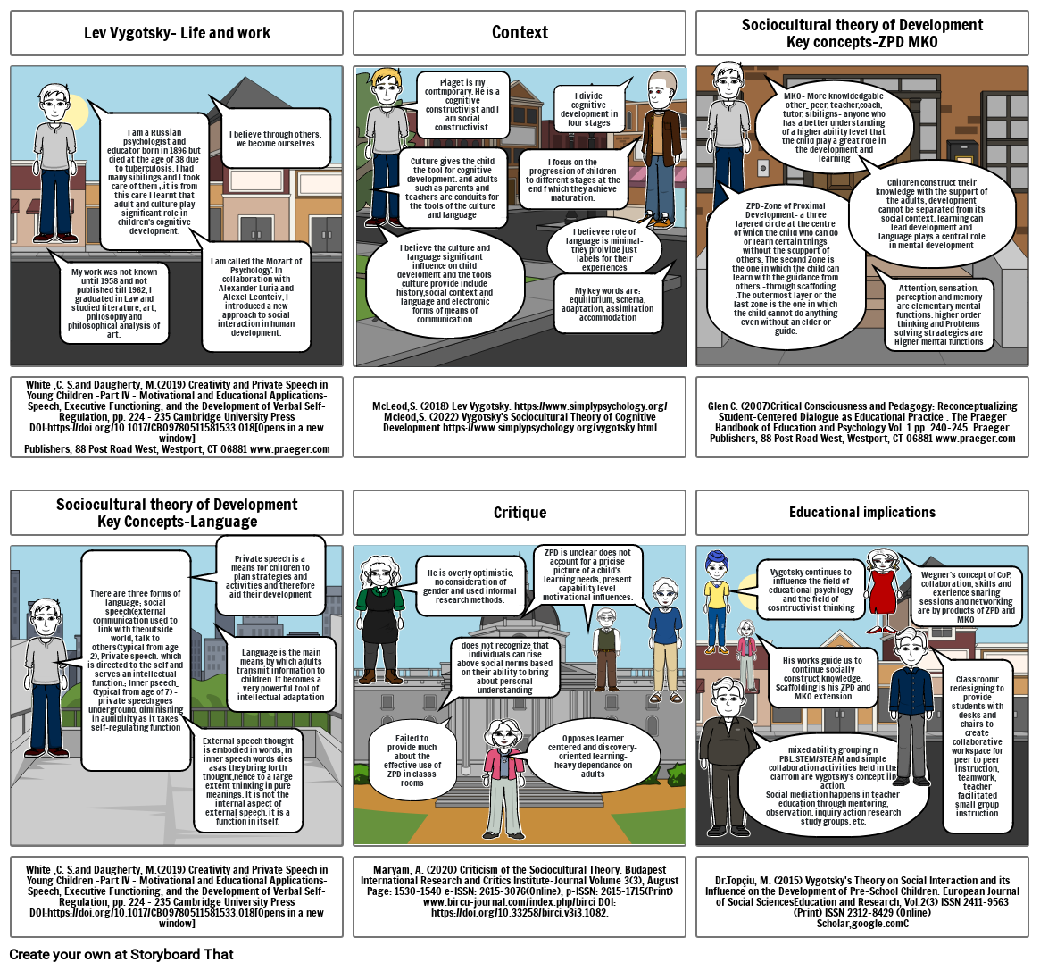 Role of language online in cognitive development vygotsky