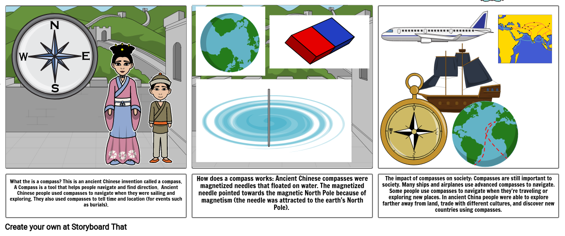 World History Ancient Technologies