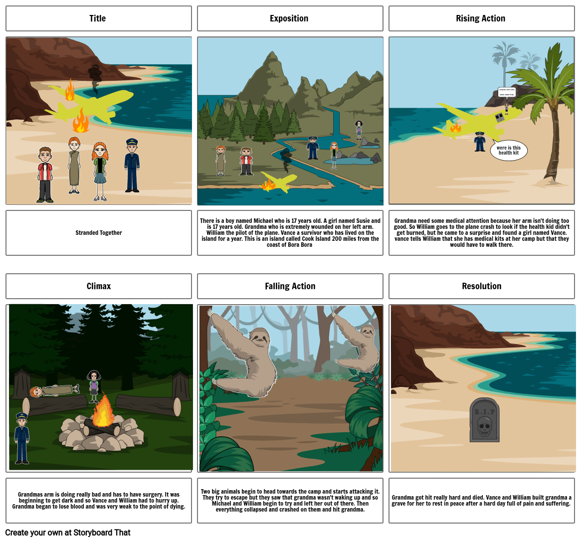 Elar Writing story board Storyboard by ca8726f2