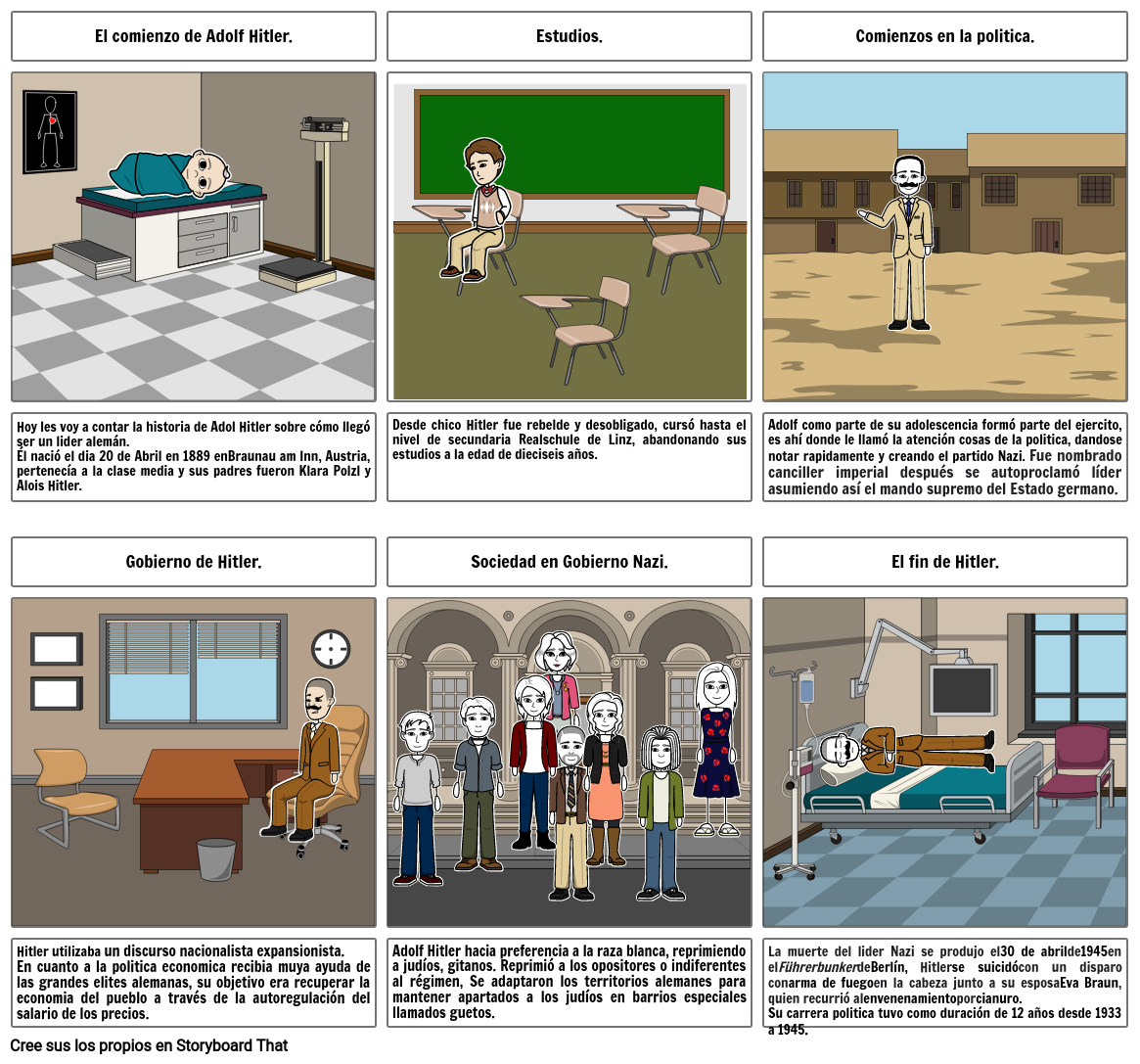 regimen-nazismo-storyboard-by-ca9b495e