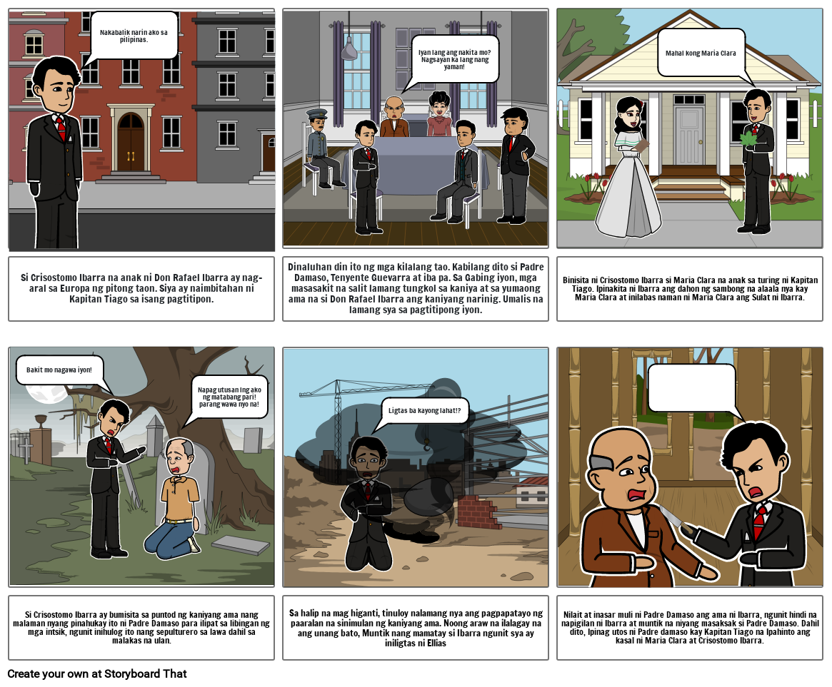 noli tangere Storyboard by cabc8eda