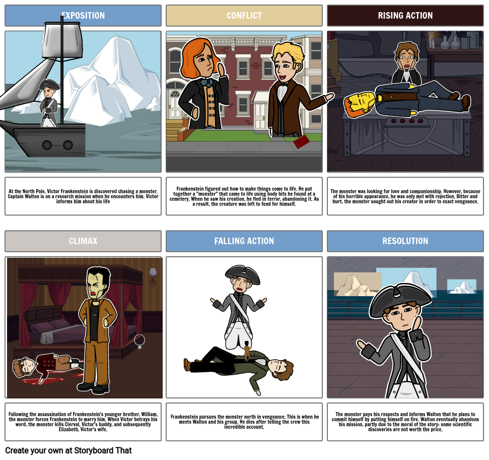 english-storyboard-storyboard-by-cae3fff1