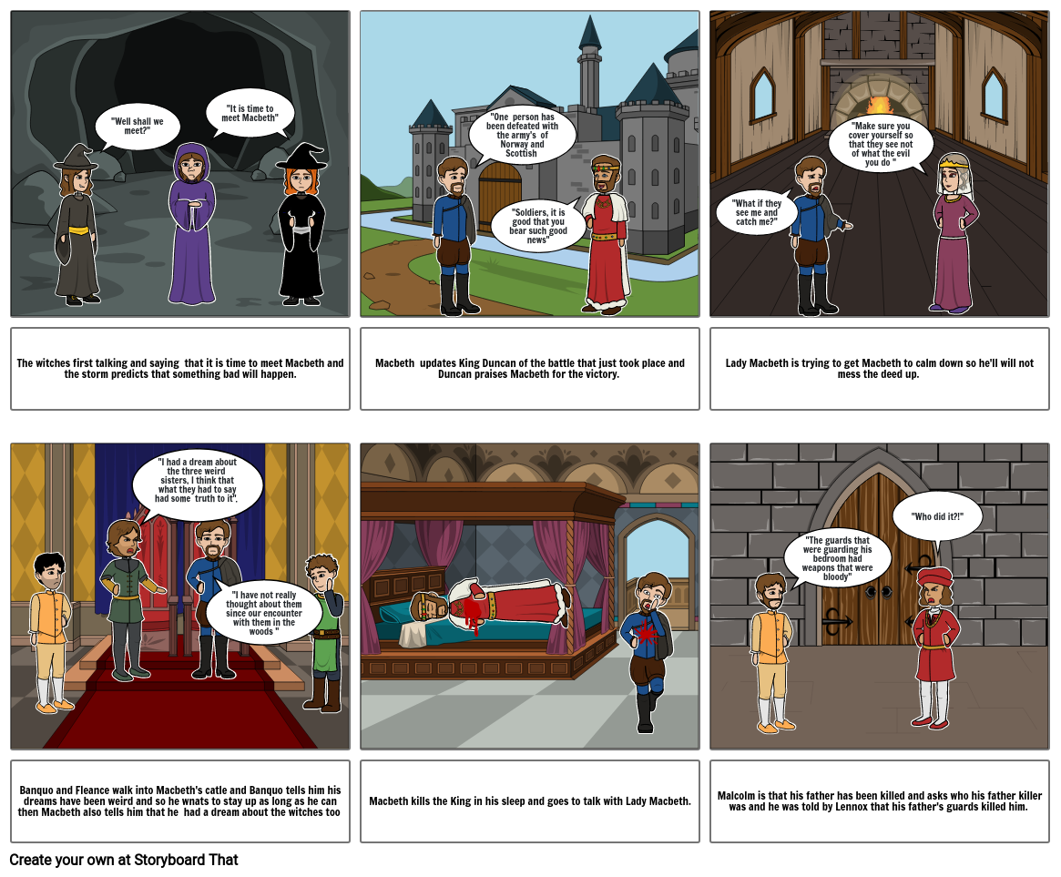 Macbeth Storyboard By Caebe109