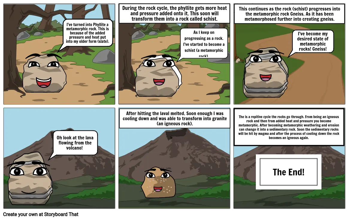 The rock cycle pt.2