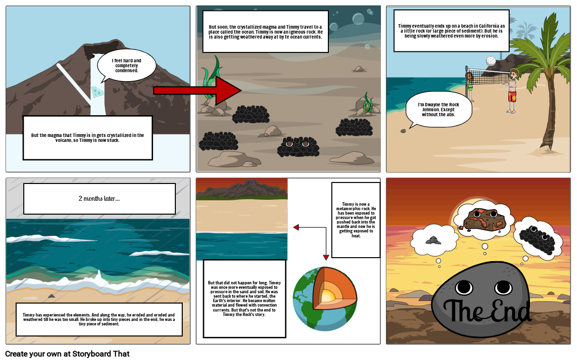 The Rock Cycle Story Storyboard Por Calebh 9210