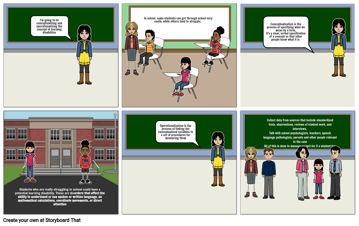 Conceptualization and Operationalization Storyboard