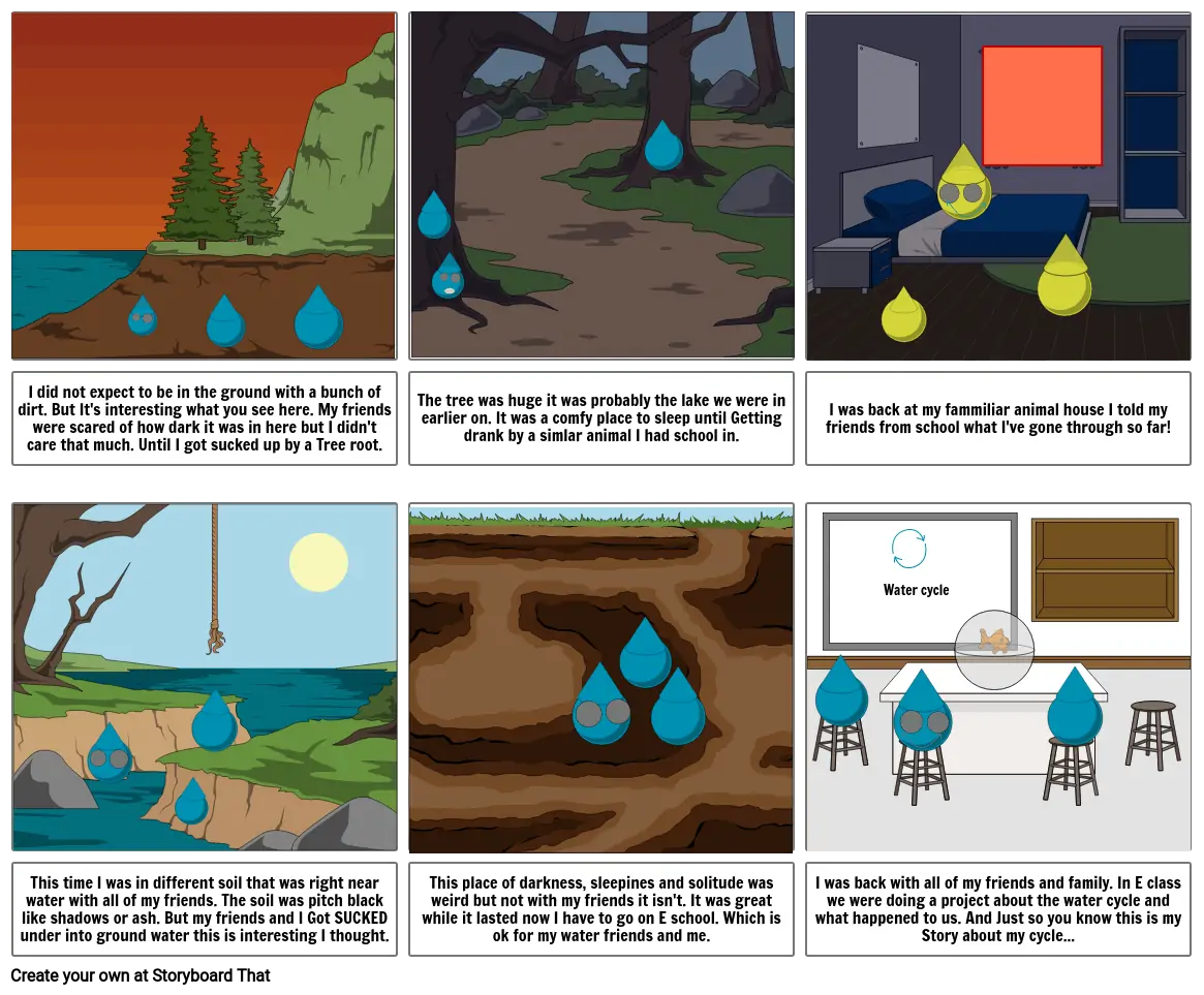 Water cycle part 2