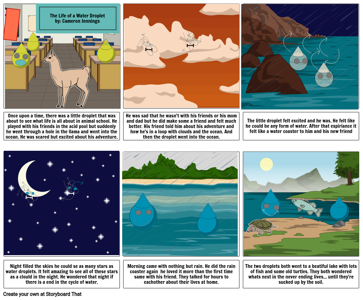 Water Cycle Story Storyboard By Cameronj 4645