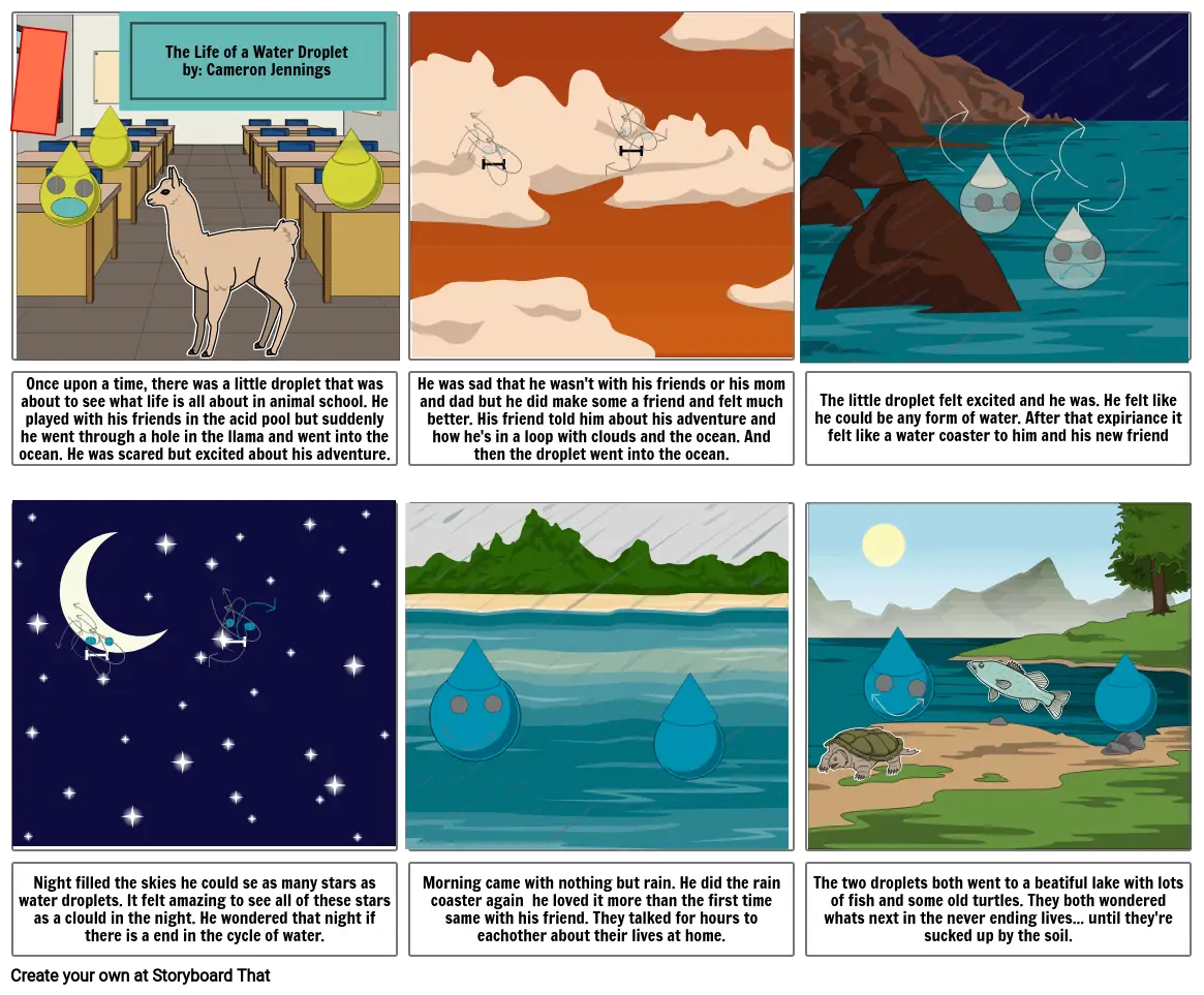 Water cycle story