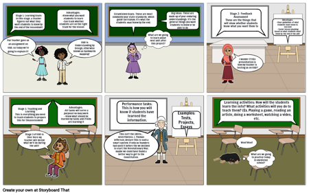 UbD Storyboard