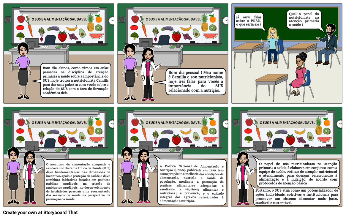 Relação do SUS com a nutrição/alimentação