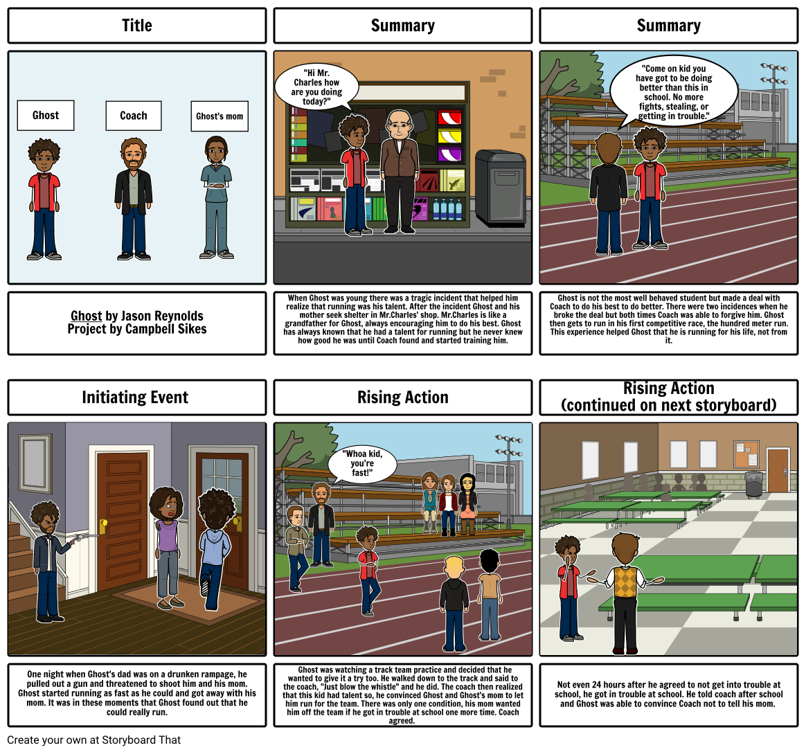 Ghost Storyboard by campbellsikes