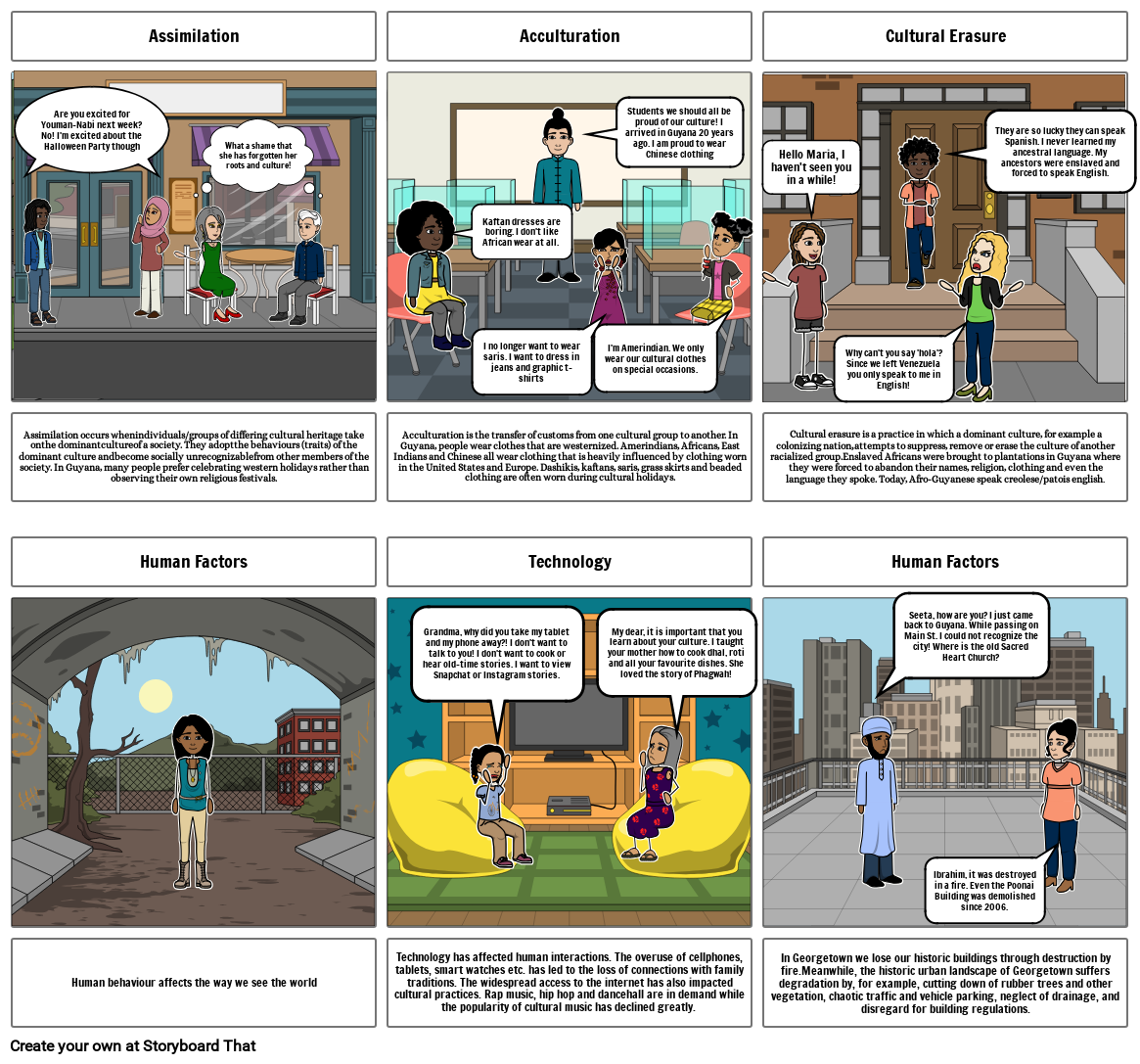 acculturation-storyboard-par-candacie