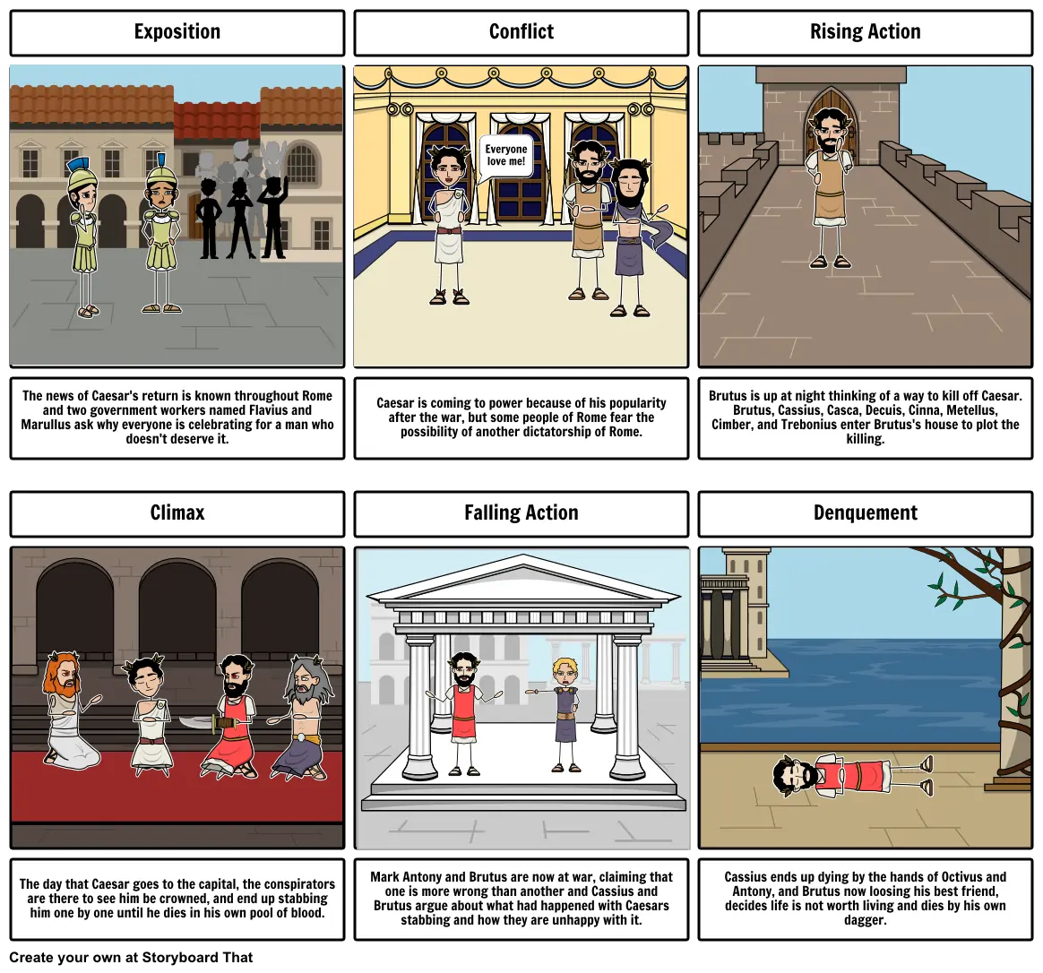 Storyboard For Julius Caesar Storyboard By Captian2phones