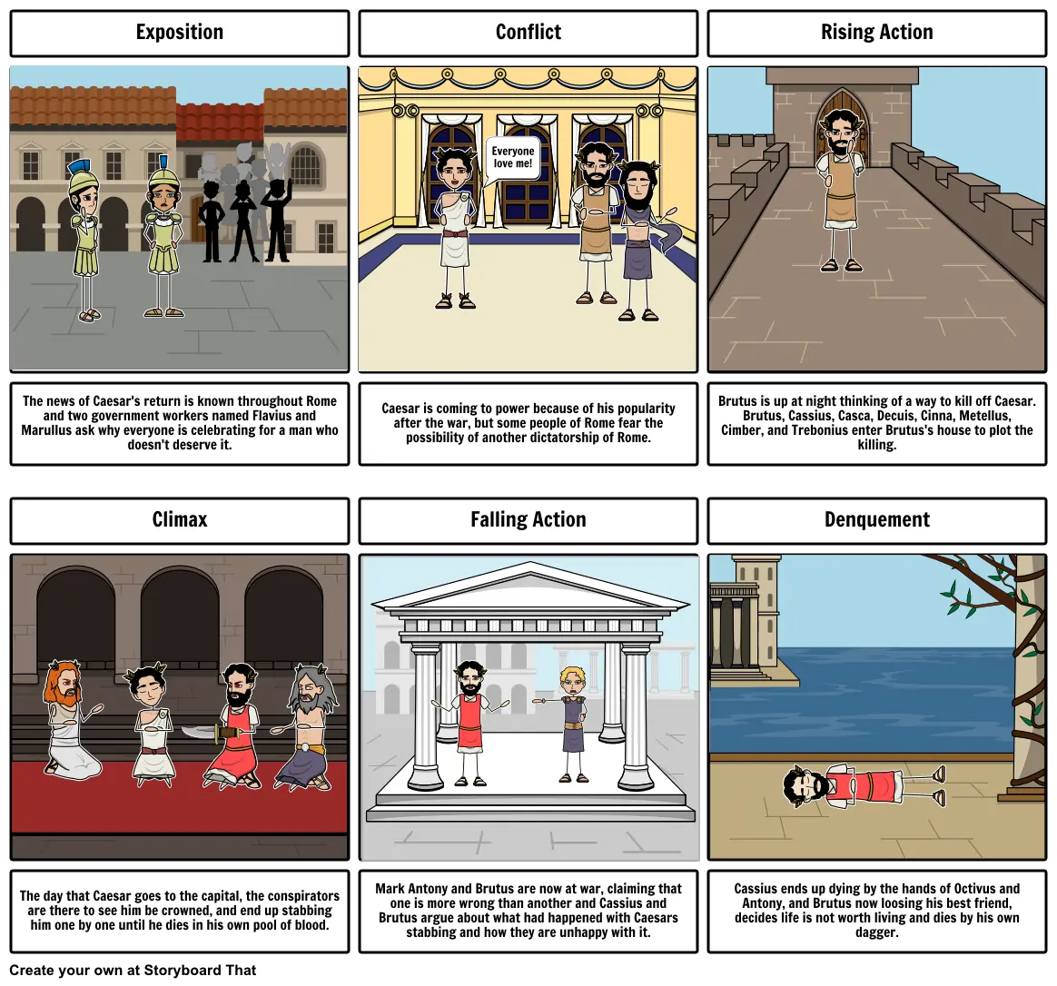 Storyboard for Julius Caesar