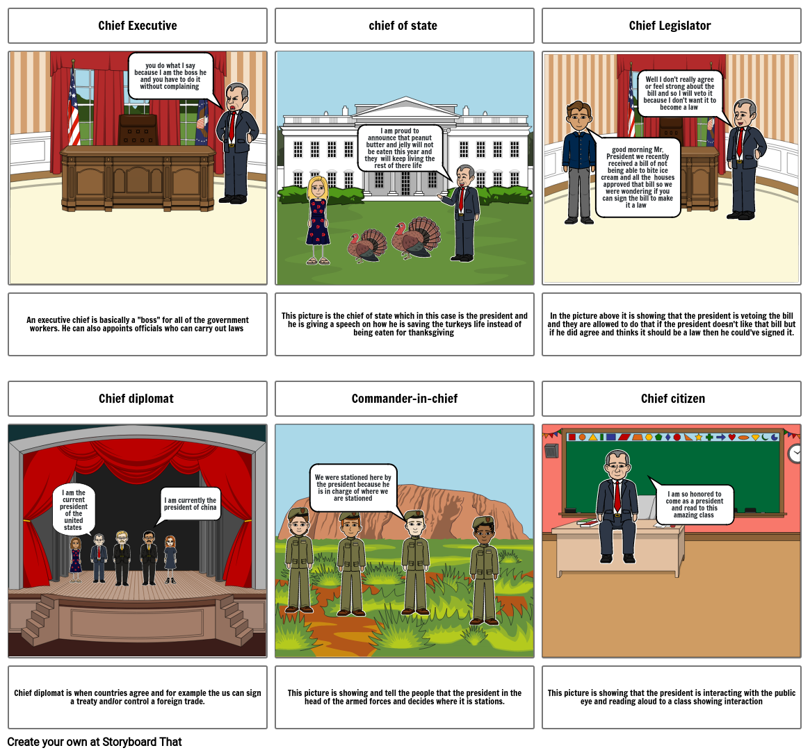 presidential-roles-storyboard-por-cardozkd26