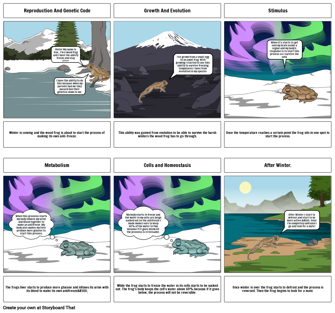 frogsicle-storyboard-by-carlos21-2