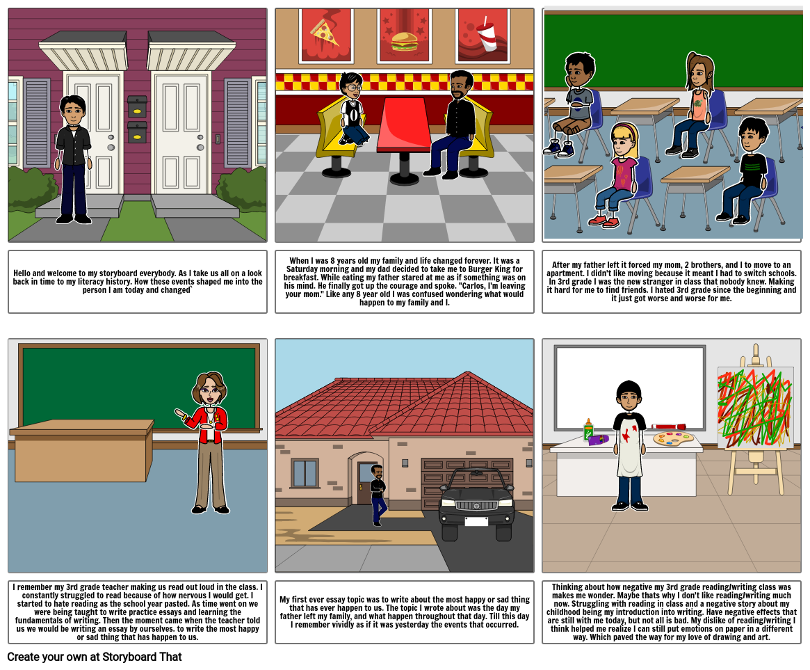 Literacy Narrative Storyboard por carlos70724