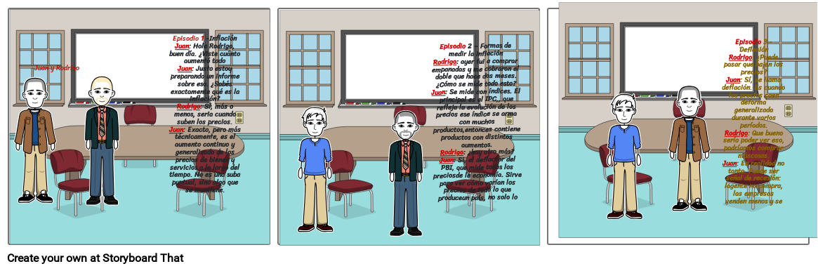 la inflación en la Argentina